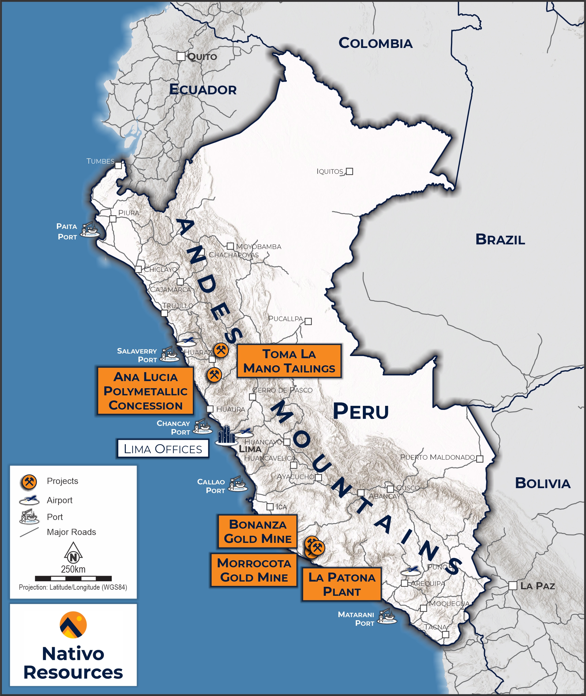 Nativo Peruvian Assets Sept-25.jpg